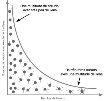 powerlaw.png